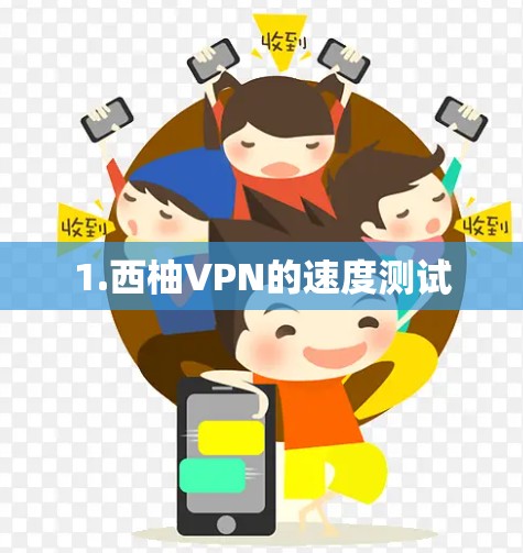 1.西柚VPN的速度测试