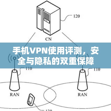 手机VPN使用评测，安全与隐私的双重保障