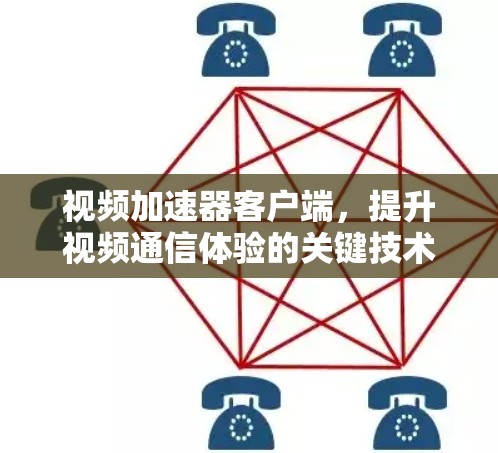 视频加速器客户端，提升视频通信体验的关键技术