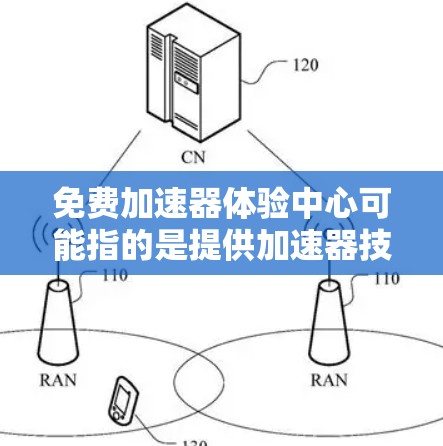 免费加速器体验中心可能指的是提供加速器技术服务的免费体验平台或资源。这些平台通常为用户提供一定量的计算资源或数据处理能力，供用户在不需要付费的情况下进行测试、实验或学习