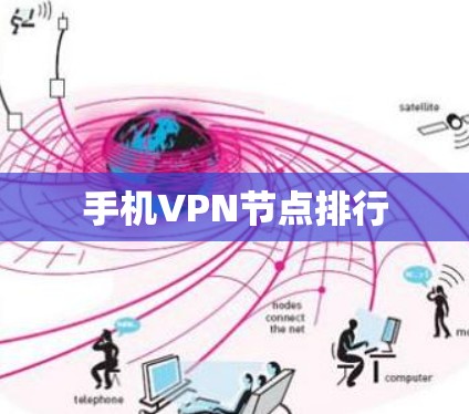 手机VPN节点排行