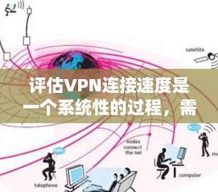 评估VPN连接速度是一个系统性的过程，需要从多个方面进行考量。以下是对各个方面的详细分析和操作步骤