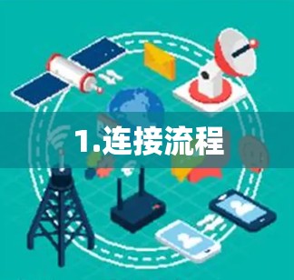1.连接流程