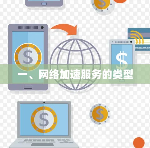 一、网络加速服务的类型
