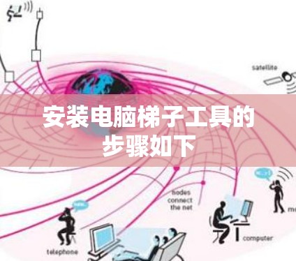 安装电脑梯子工具的步骤如下