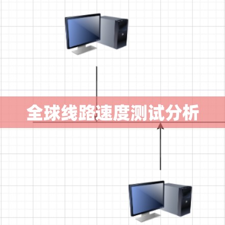 全球线路速度测试分析