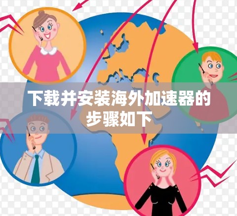下载并安装海外加速器的步骤如下
