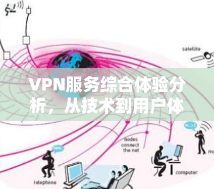 VPN服务综合体验分析，从技术到用户体验的全方位剖析