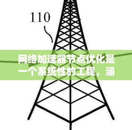 网络加速器节点优化是一个系统性的工程，涵盖硬件、软件、网络协议和管理策略等多个方面。以下是对网络加速器节点优化的详细总结