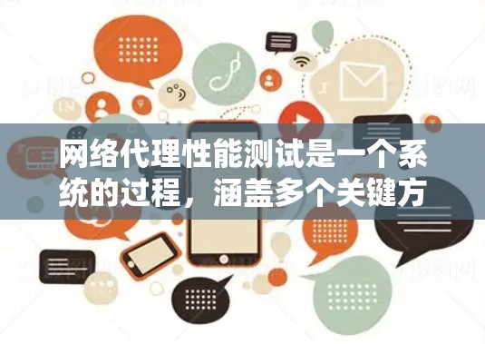 网络代理性能测试是一个系统的过程，涵盖多个关键方面。以下是对这一过程的分步骤总结