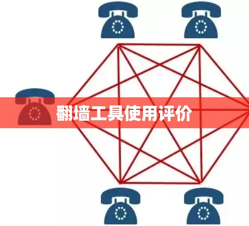 翻墙工具使用评价