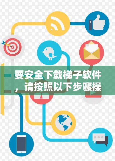 要安全下载梯子软件，请按照以下步骤操作