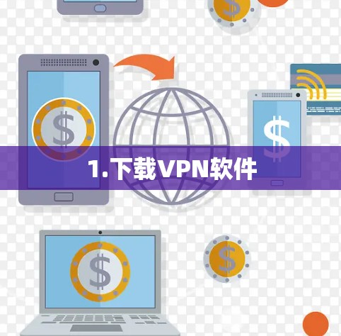 1.下载VPN软件