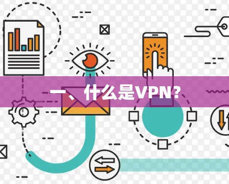 一、什么是VPN？
