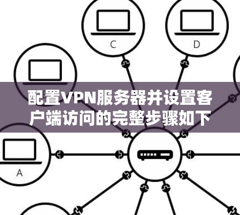 配置VPN服务器并设置客户端访问的完整步骤如下