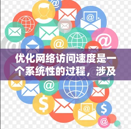 优化网络访问速度是一个系统性的过程，涉及多个方面的检查和调整。以下是逐步的解决方案，帮助您提升网络速度