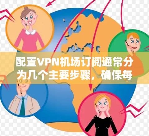 配置VPN机场订阅通常分为几个主要步骤，确保每一步都正确完成可以帮助你顺利使用服务。以下是详细的步骤说明