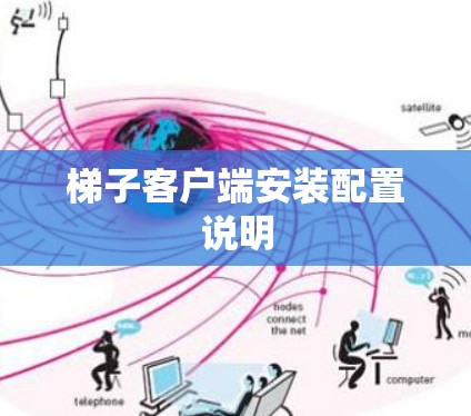梯子客户端安装配置说明