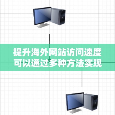 提升海外网站访问速度可以通过多种方法实现，以下是一些常见的优化方案和建议