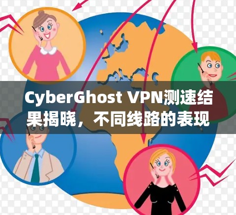 CyberGhost VPN测速结果揭晓，不同线路的表现如何？