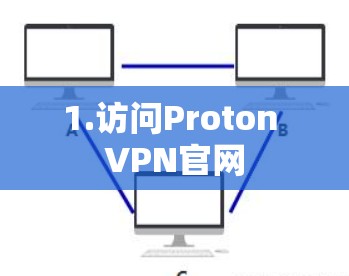 1.访问Proton VPN官网