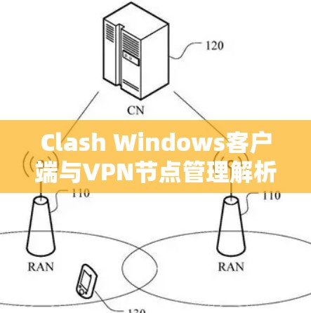 Clash Windows客户端与VPN节点管理解析