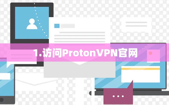 1.访问ProtonVPN官网